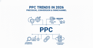 PPC Trends in 2026