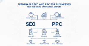 Affordable SEO and PPC for Businesses